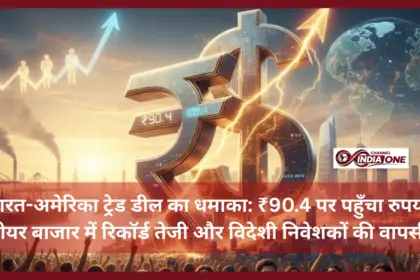 Rupee Rises