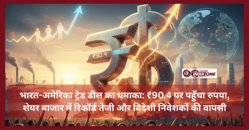 Rupee Rises