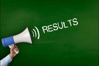 Karnataka SSLC Result 2026