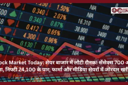 Stock Market Today