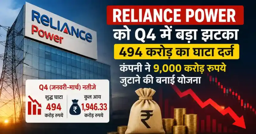 Reliance Power Q4 Result