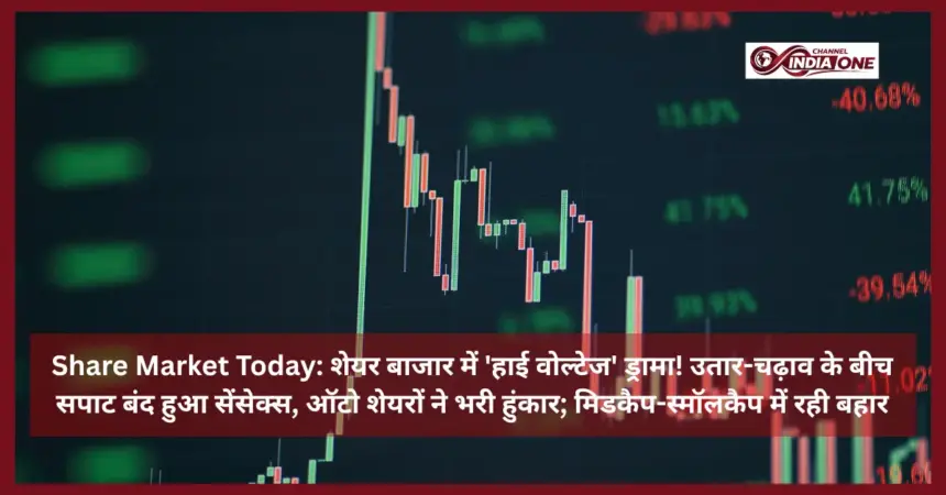 Share Market Today