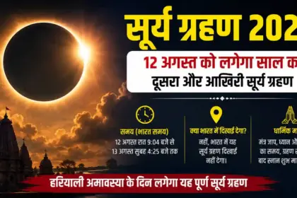 Solar Eclipse 2026
